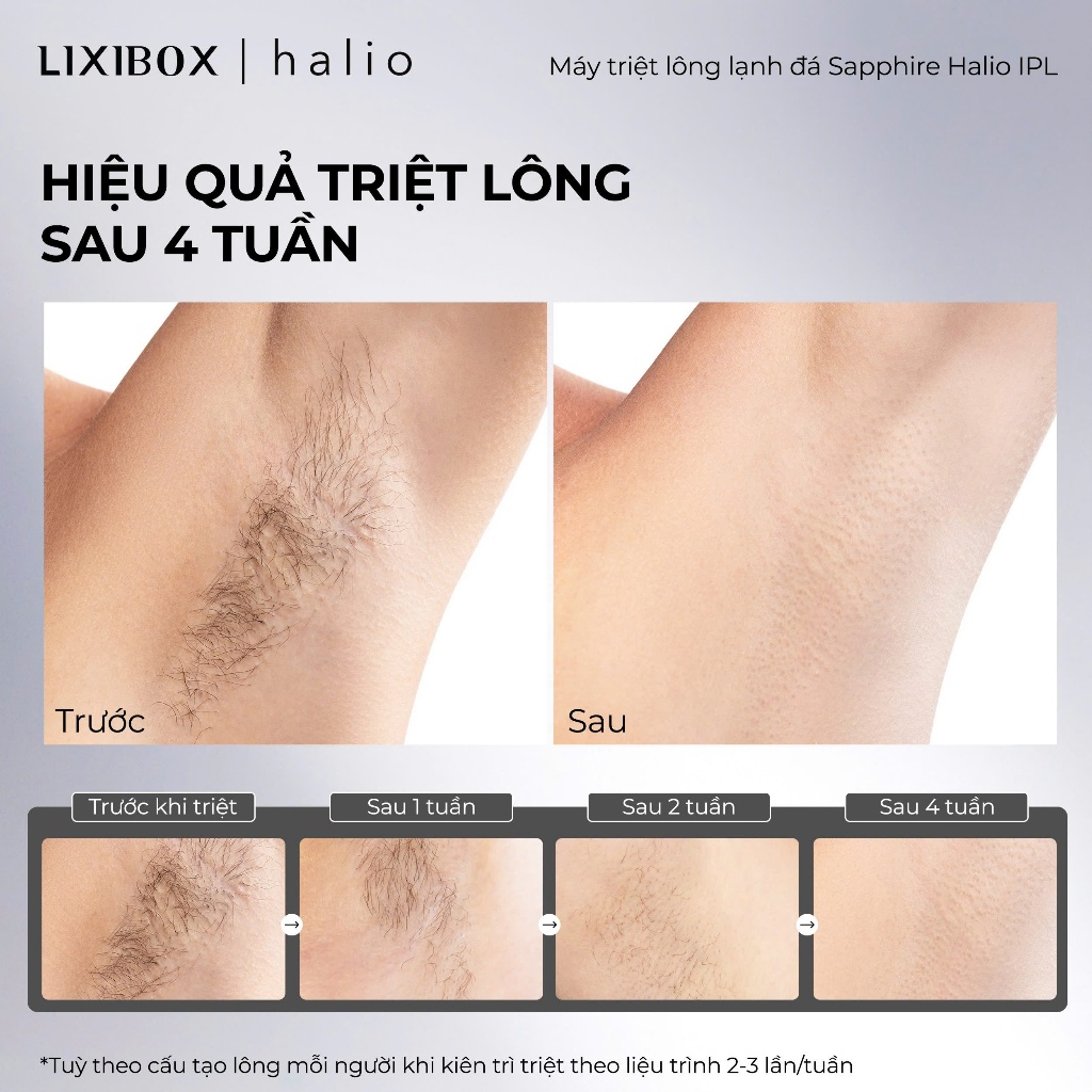 Máy Triệt Lông Lạnh Sapphire Halio InfinityGlow Advanced IPL Sapphire Cooling Hair Removal Device - Image 7