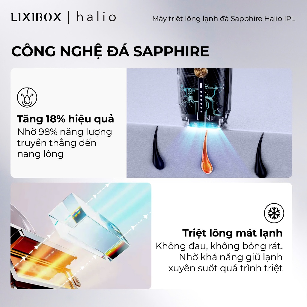 Máy Triệt Lông Lạnh Sapphire Halio InfinityGlow Advanced IPL Sapphire Cooling Hair Removal Device - Image 5